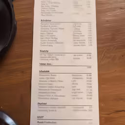 a close - up of a menu from the restaurant