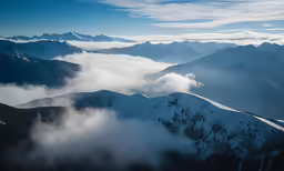 the view of snow covered mountains from a sky airplane