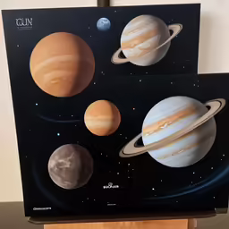 the four planets with the sun, moon and earth are shown